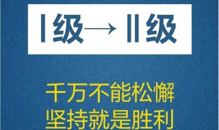 公共卫生二级响应什么意思 公共卫生二级应急响应标准