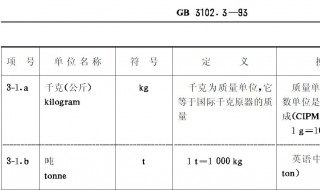 1公斤等于多少毫升