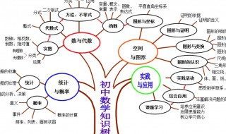 什么是正整数（什么是正整数集）