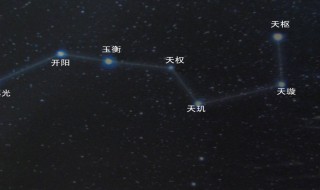 北斗七星的传说介绍 北斗星七星的传说