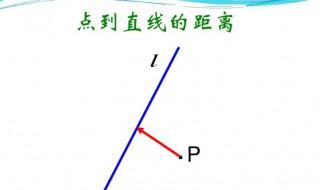 点到线的距离计算公式 点到线的距离计算公式空间向量