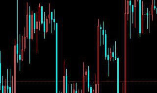 及时止损的意思 及时止损的意思用在感情上