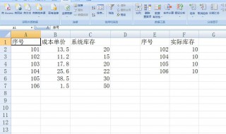 表格里怎么筛查（表格里怎么筛查重复人名）