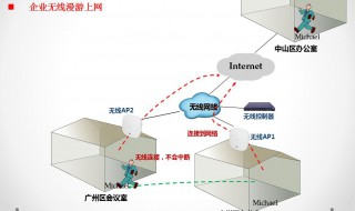 两台电脑如何建立局域网 如何在两台电脑间建立局域网