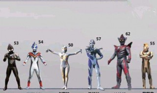 捷德奥特曼介绍 捷德奥特曼介绍形态