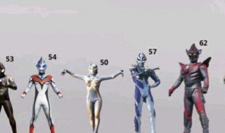 赛罗奥特曼介绍 赛罗奥特曼介绍梦比优斯