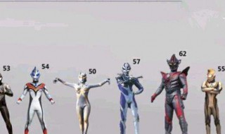 泰迦奥特曼介绍 泰迦奥特曼介绍玩具