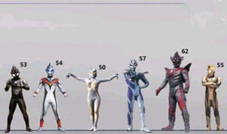 贝利亚奥特曼介绍（贝利亚奥特曼介绍剧情）