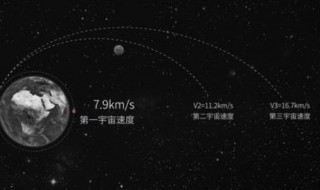 第二宇宙速度是多少 第一二三宇宙速度分别是什么