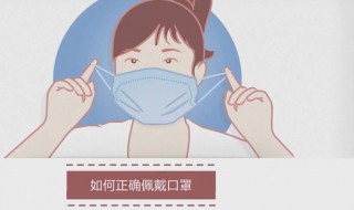怎么戴口罩（怎么戴口罩眼镜不起雾）