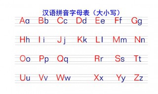 汉语拼音字母表的顺序 汉语拼音字母表的顺序是