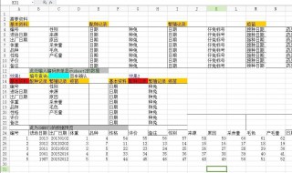 在wps中如何制作exerl表格 wps制作excel