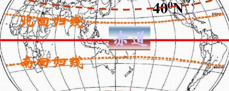 南回归线是23.5还23.26 南北回归线为什么是23.5度