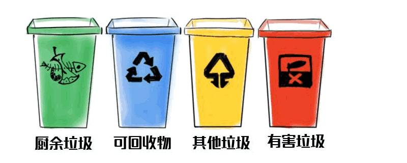 不可回收垃圾有哪些物品20种 可回收垃圾有哪些物品20种