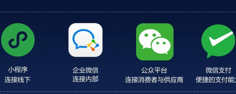 怎么添加企业微信好友 怎么添加企业微信的好友