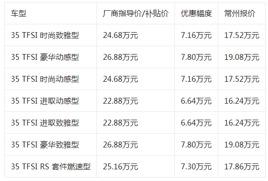 奥迪q2l新车报价，奥迪q2l多少钱2022款落地价