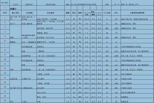 教你看懂装修报价单（教你看懂装修报价单的软件）