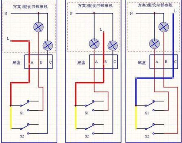 双联开关接线图从哪里可以查询到 双联开关如何接线,看了这个视频,小白也会接