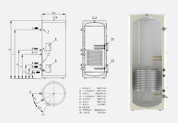 太阳能水箱结构组成及漏水原因分析