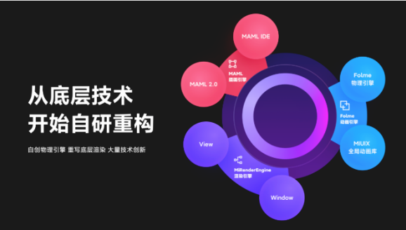 Color7和MIUI12哪个好 color11和miui12系统哪个好