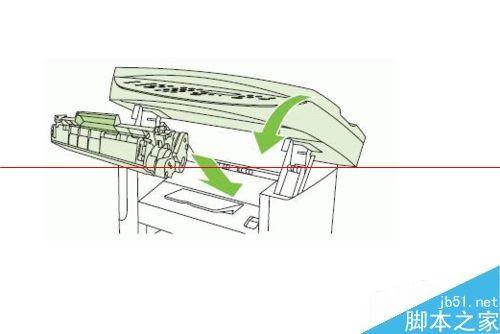 HP M1522 MFP打印机卡纸怎么清除?