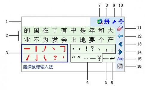 鼠标输入法是什么 输入法鼠标键盘