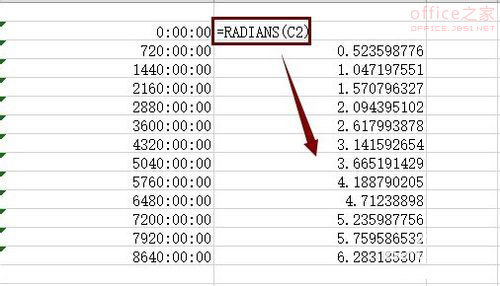 EXCEL如何使用自定义的角度格式和函数将角度转换成弧度