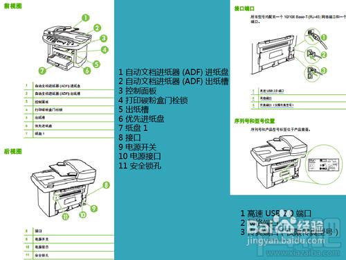 激光打印机怎么用?（奔图激光打印机怎么用）