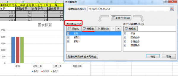 Excel怎么设置图表图例