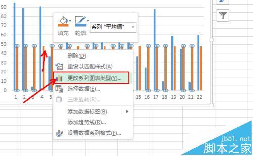 excel柱状图怎么平均值参考线折线图