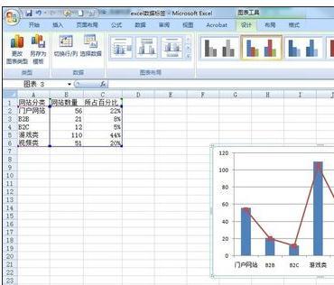 excel2013图表数据如何添加标签（excel图表怎么添加数据标签）