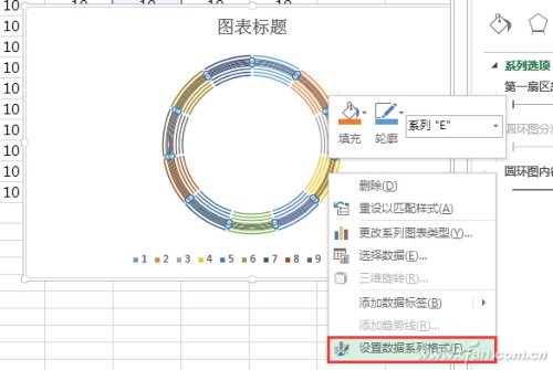 Excel怎么制作南丁格尔玫瑰图