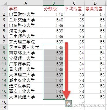 Excel选定小格11种技巧汇总