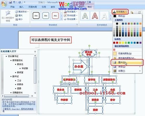 Word怎么制作组织结构图模板?