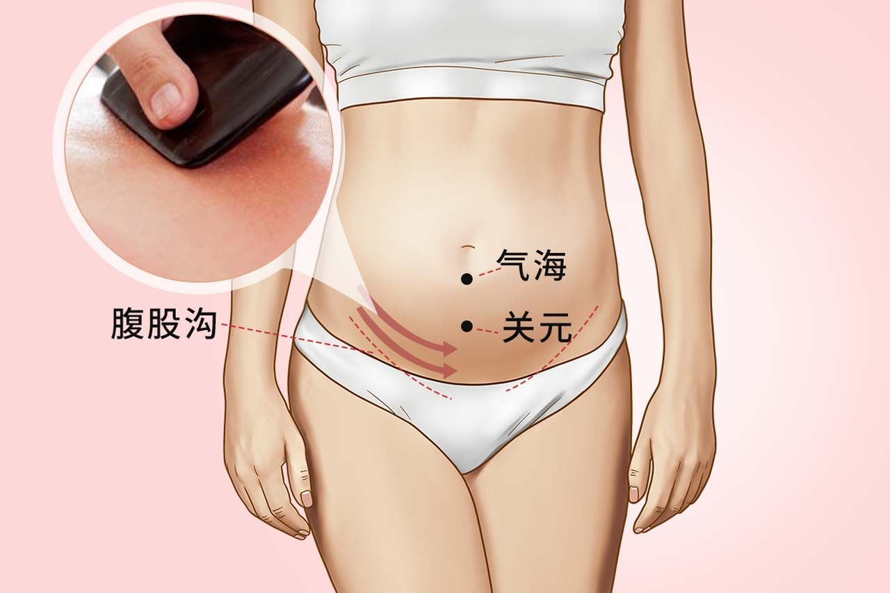 女性腹股沟刮痧图片 女性腹股沟刮痧图片视频