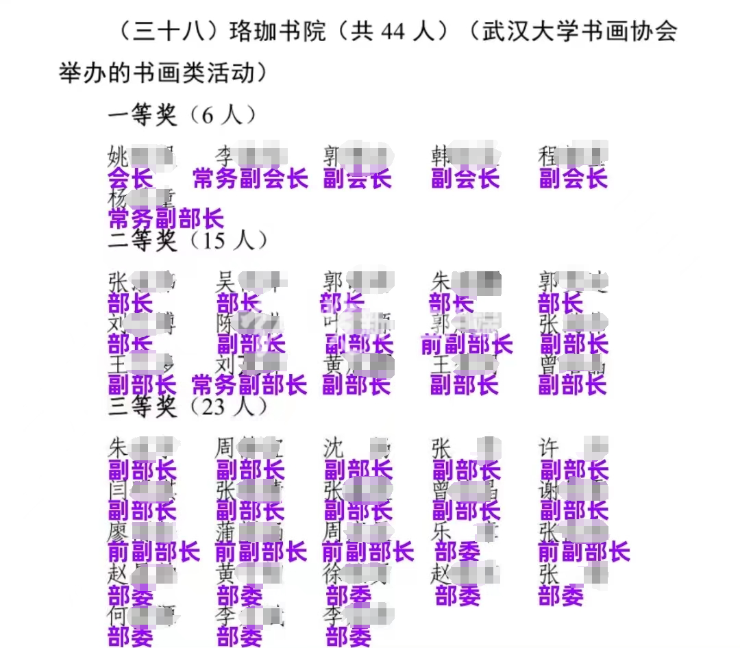 武汉大学回应“书画大赛获奖44人中39人为主办协会干部”：已经严肃处理