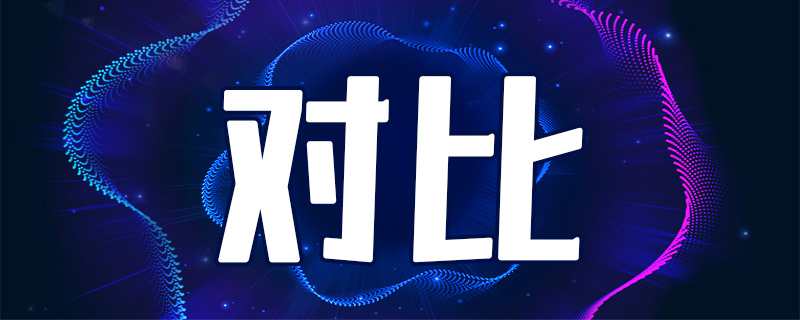 天玑6080处理器怎么样 天玑6020处理器怎么样