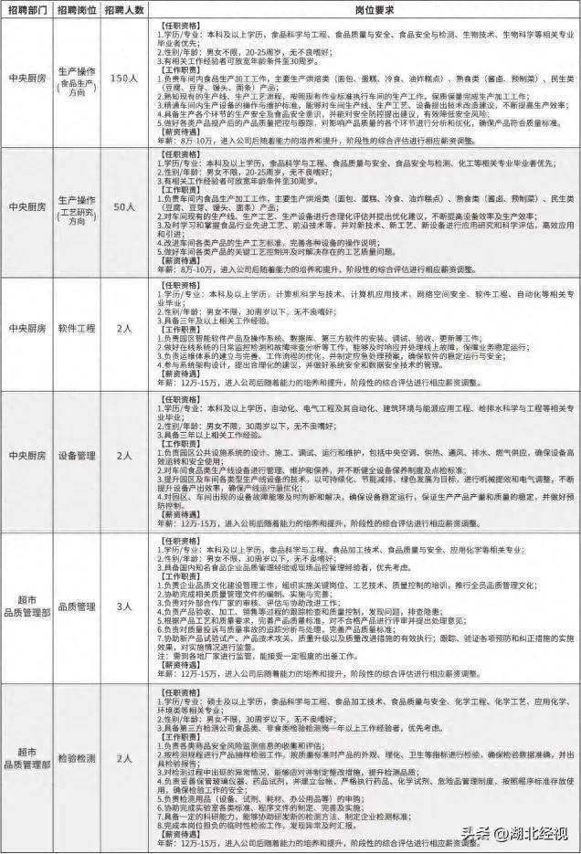 全员出国游冲上热搜，于东来回应：要站在世界屋脊看自己