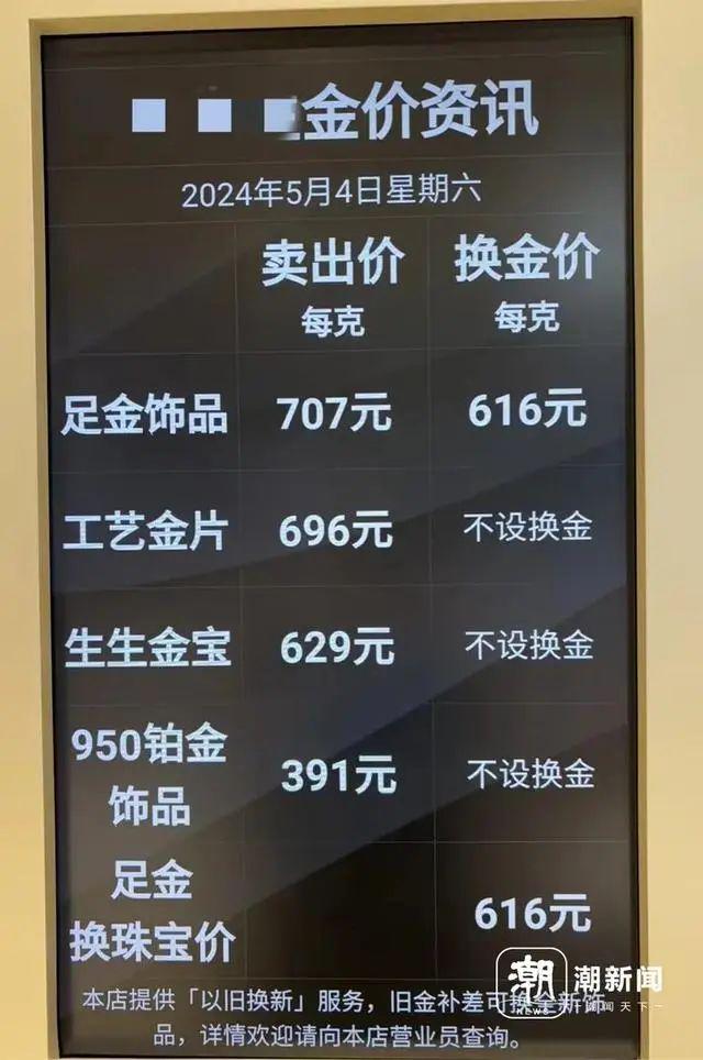 金店遇冷！有店主说从业20年这个五一假期生意最淡