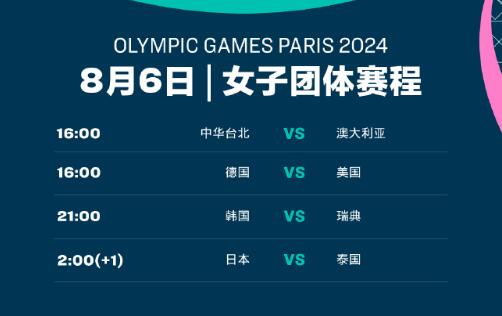 2024巴黎奥运会乒乓球团体赛赛程直播时间表最新 8月6日今天男女团比赛对阵名单