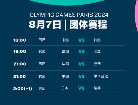 巴黎奥运会乒乓球男团1/4决赛赛程直播时间表 中国国乒男队vs韩国今天几点比赛北京时间