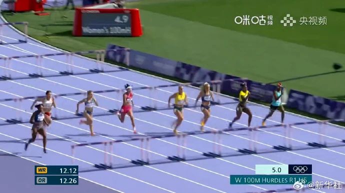 巴黎奥运会100米栏复活赛时间 巴黎奥运会百米