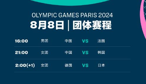 巴黎奥运会乒乓球女团半决赛赛程直播时间表 中国国乒女队vs韩国今晚几点比赛北京时间